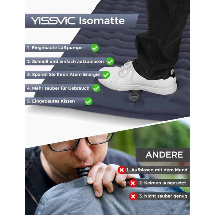 Каремат туристичний Yissvic Isomatte самонадувний з насосом, ультралегкий, для кемпінгу та піших прогулянок, блакитний