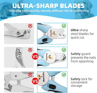 Кусачки для собак великих та середніх порід - професійні кусачки для догляду за нігтями з нержавіючою сталлю, ергономічна ручка TPE, захист від розлітання уламків