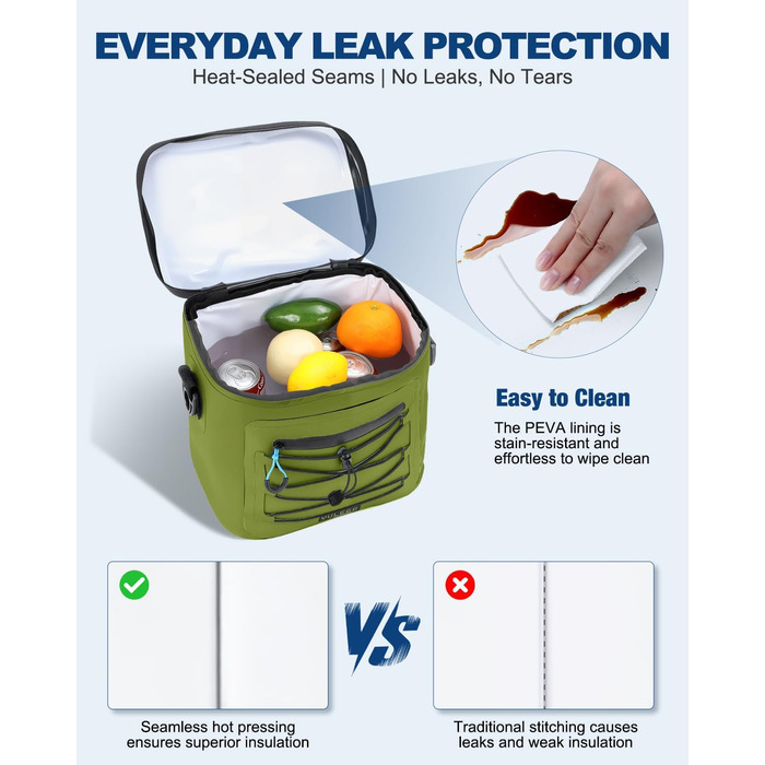 Кühltasche 24L: Водонепроникна сумка-холодильник для пікніка, пляжу, кемпінгу, офісу, транспортування продуктів (армійний зелений)