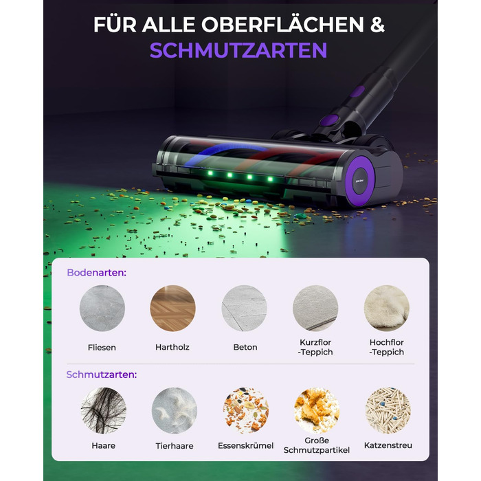 Бездротовий пилосос P9 Pro: потужний акумуляторний пилосос з LED-підсвіткою, 55KPA, 580W, 70 хвилин роботи, антизаплутувальна щітка, для підлоги, килима, шерсті тварин