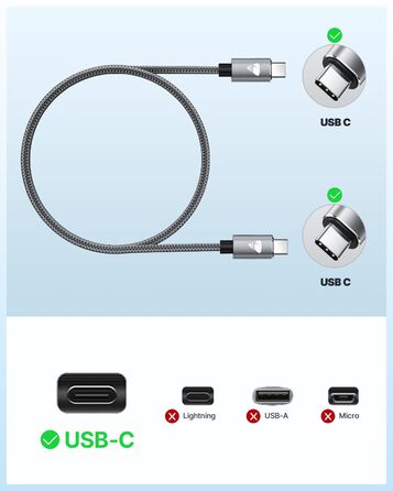 Кабель USB-C на USB-C 2 шт. 100W, 2м, сірий. Підтримка PD, швидка зарядка, нейлон. Сумісний з iPhone, Samsung, iPad, MacBook, Pixel, Switch