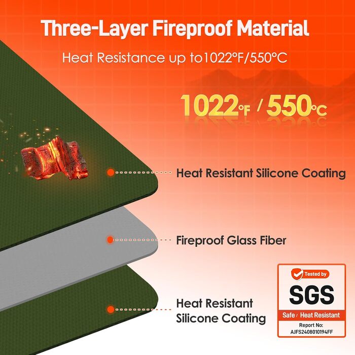 Термостійкий килимок 40 x 45 см, 1 мм - захист від нагріву для фритюрниці, вогнестійкий килимок для кухонних стільниць, масло- та водовідштовхувальний, легко миється, 1 шт. (Зелений, 30x45x0.1 см)