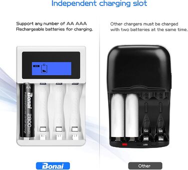 Зарядний пристрій BONAI для акумуляторів 4 слоти LCD, для AA/AAA NI-MH NI-CD акумуляторів, з 4 шт. акумуляторами 2800mAh AA та 1100mAh AAA