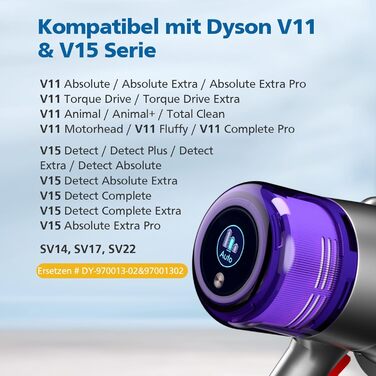 Фільтр для пилососа Dyson V11/V15 (3 шт.) - Оригінал, HEPA, для Dyson Animal/Absolute/Torque Drive/Fluffy/Extra/Complete Pro/SV14/SV17/SV22