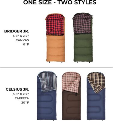 Дитячий спальний мішок TETON Sports Celsius Junior, блакитний, 20°F