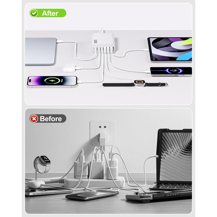 Зарядний пристрій 165W USB-C GaN з 6 портами для швидкої зарядки iPhone 17/16/15 Pro, iPad, ноутбуків та Samsung Galaxy – мережевий адаптер для дому та подорожей