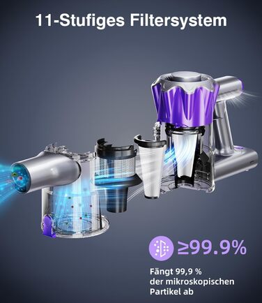 Бездротовий акумуляторний пилосос V8 з дисплеєм, 450 Вт, 40000 Па, до 50 хв роботи, автоматичний режим, антизаплутувальна щітка для килима, твердого покриття та шерсті тварин