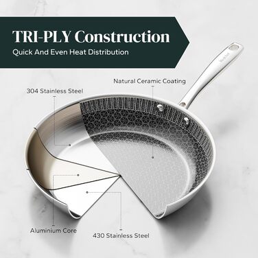 Набір сковорідок Redchef Antihaft з антипригарним керамічним покриттям, 3 шт., 20+26+30 см, чорний