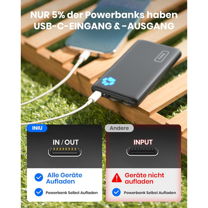 Power Bank INIU 10000mAh, ультратонкий, USB C, 3A, ліхтарик, сумісний з iPhone, Samsung, Huawei, чорний