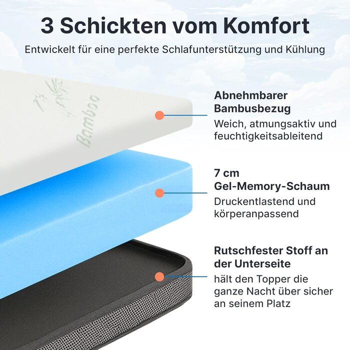 MKS.® Gel Topper 120x200 cm, H3 Mattress Topper with 7 cm Gel Memory Foam, ComfortKissen Mattress Cover with 3D Airflow, Viscoelastic Mattress Toppers with Removable Bamboo Cover