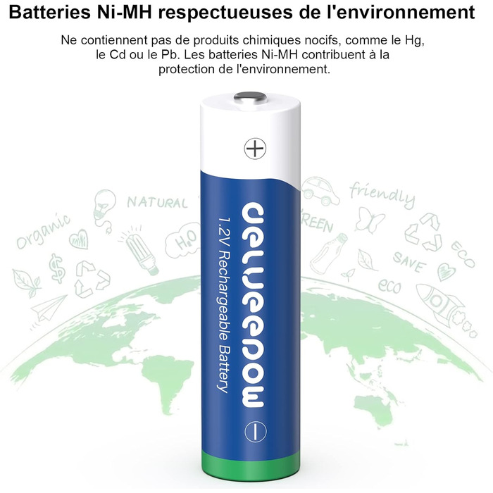 Зарядний пристрій для акумуляторів AAA з LCD-дисплеєм, 8 шт. акумуляторів 1.2V 1100mAh NiMH, 4 слоти для зарядки