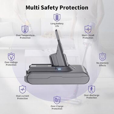 Запасний акумулятор V8 для пилососів Dyson, 4600mAh, сумісний з моделями SV10 Absolute Animal Fluffy Motörhead Exclusive Total Clean (2 фільтри + 1 викрутка + 3 шурупи + 1 щітка)