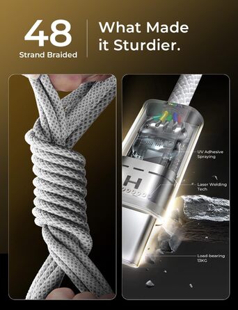 Набір USB-C кабелів LISEN 60W, [4 шт., 0,5м, 1м, 1м, 2м] для iPhone 17 Pro Max, Switch, Samsung Galaxy S25, MacBook, iPad, Xiaomi, Pixel (2м+2м, білий)