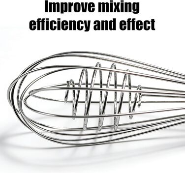 Набір з 2 міксерів з нержавіючої сталі, 30 см x 25.5 см - для приготування, випічки, змішування та перемішування