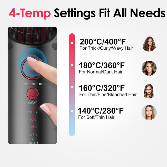 Бездротова щітка для випрямлення волосся – портативна щітка для подорожей, міні-щітка для випрямлення волосся для жінок, зарядка USB-C, керамічне покриття, легка для корекції, захист від опіків, чорно-червона