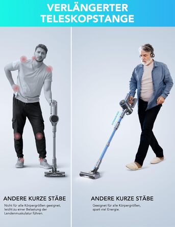 Greenote GSC60 Бездротовий акумуляторний пилосос, 33000Pa, з сенсорним екраном, до 40 хв роботи, 10 в 1, тихий, для твердих поверхонь, килимів, шерсті тварин