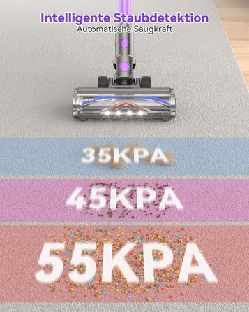 Бездротовий акумуляторний пилосос 580W з LED-дисплеєм, 55KPa, 75 хвилин роботи, об'єм контейнера 1,5л, для твердих підлог, килимів та шерсті тварин