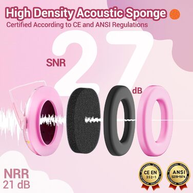 Навушники для захисту від шуму Dr.meter для дітей - пасивні навушники для школи, навчання, сну, аутизму, гри на барабанах, SNR 27dB, зелені (рожевий кролик)
