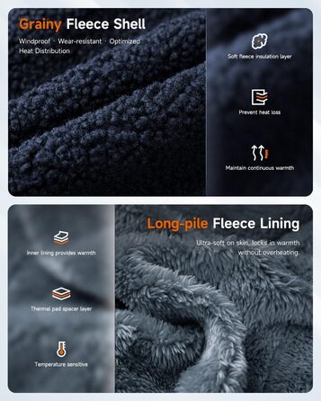 LABCOOL Тепла жилетка з підігрівом - чоловіча та жіноча жилетка з флісу - USB-підігрів з акумулятором 10000mAh - 6 зон підігріву з 3 рівнями температури - можна прати в пральній машині, розмір M, синій