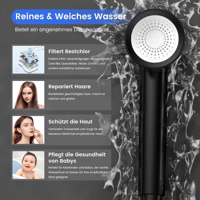 Showerhead with Filter MEKO High-Pressure Handheld Shower with 15-Layer Filter System, 1.5M Hose, 3 Spray Patterns, Water-Saving Showerhead for Removing Residual Chlorine, Hard Water, and Heavy Metals (Black)