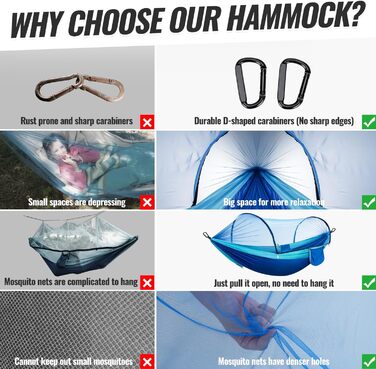 Легка туристична гамак з москітною сіткою, 300 кг | Гамак для кемпінгу, подорожей, пікніків, дихаючий, швидковисихаючий | Гамак з парашутного нейлону, портативний, для рюкзаків, піших прогулянок, саду (синій, 270x140 см)