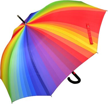 iX-brella Fiberglass Automatic Umbrella with Color-Changing Wetprint - Raindrops (Rainbow)