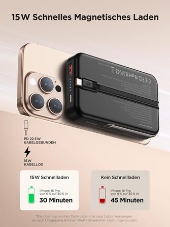 Портативний зарядний акумулятор Powerbank MagSafe 10000mAh з бездротовою зарядкою, USB-C, для iPhone, AirPods (Чорний)