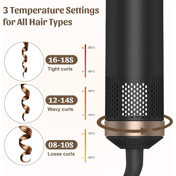 Професійний стайлер для волосся 5 в 1: фен, плойка, щипці, щітка для об'єму та випрямлення, іонний, для всіх типів волосся, чорний