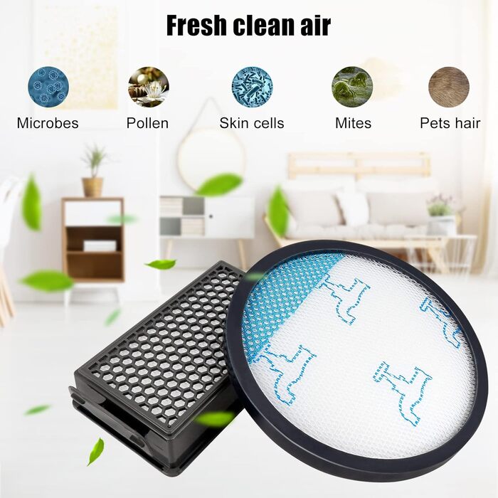 Набір фільтрів HEPA для пилососів Rowenta Compact Power XXL (RO4825EA, RO4871EA, RO4855EA, RO4881EA, RO48) - Замінник ZR78000