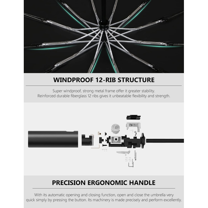 XIXVON Umbrella Pro | LSF 50+ 99% UV Protection, Reflective Safety Stripe, Stable, Windproof, Portable for Travel, Automatic | Reverse Umbrella One Size X2 Pro (Blue)
