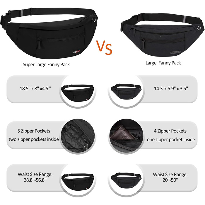 Чоловіча/жіноча поясна сумка MAXTOP: водонепроникна, XL, 4/5 кишень, для активного відпочинку, спорту, подорожей, чорна