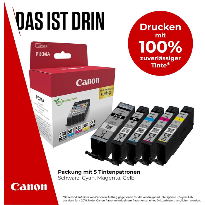 Комплект оригінальних картриджів Canon PGI-580 та CLI-581 Multipack для принтера