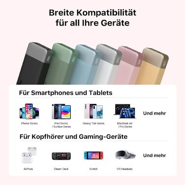 Power Bank NOBIS 20000mAh 45W Рожевий – швидка зарядка USB-C/USB-A, цифровий дисплей, для iPhone 17 S25