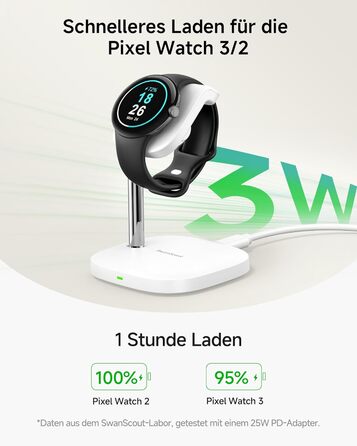 Зарядна станція SwanScout для Google Pixel Watch 3/2 (Не підходить для Pixel Watch 1), SwanScout 505G2, магнітний швидкий зарядний пристрій для Pixel Watch 3/Pixel Watch 2