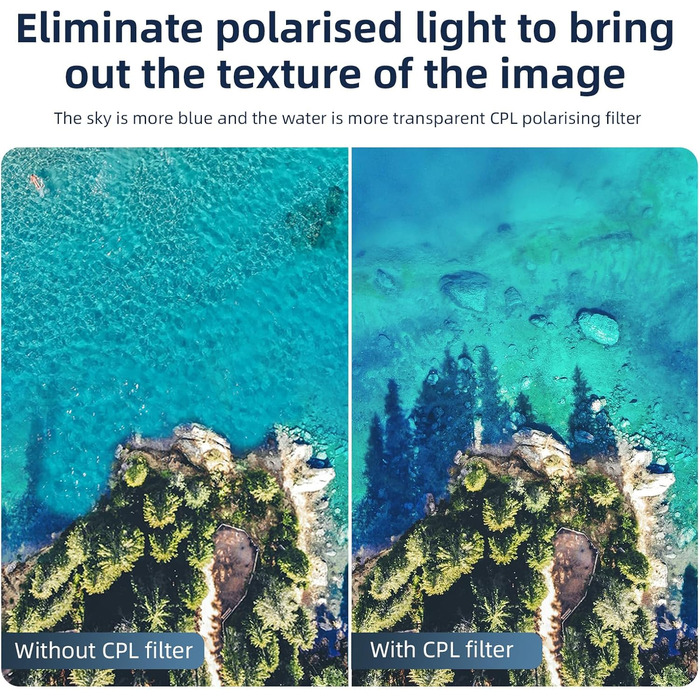 Набір фільтрів ND/CPL для DJI Osmo Action 4/5/3 Pro: ND8/ND16/ND32/CPL