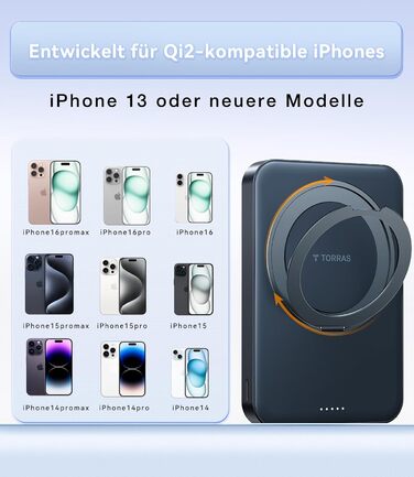 TORRAS MiniMag Qi2 Powerbank 10000mAh: магнітичний повербанк з підтримкою MagSafe, 30W USB-C, 15W бездротова зарядка для iPhone 12-17, AirPods, сірий титан