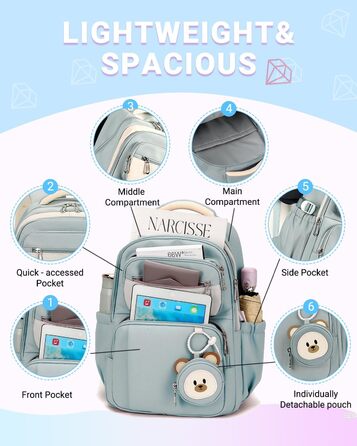 Дитячий рюкзак для дівчаток Kinderrucksack: 32L, для 2-10 класу, легкий, з дихаючою спинкою та м'якими лямками | З нагрудним ременем | Рюкзак для школи, підлітка 8+