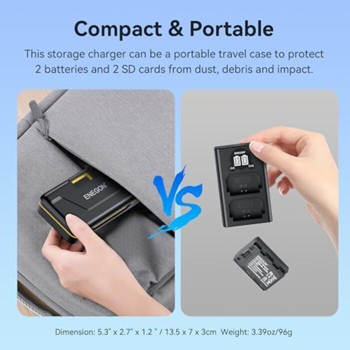 Зарядний пристрій ENAGON NP-FZ100 20W PD з LCD-дисплеєм для Sony Alpha (A7, A9, A7R, FX3, FX30)