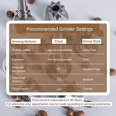 KINGrinder K0 Straight Grip Manual Coffee Grinder with 140 Adjustable Grind Settings for Aeropress, French Press, Drip, 25 g Capacity