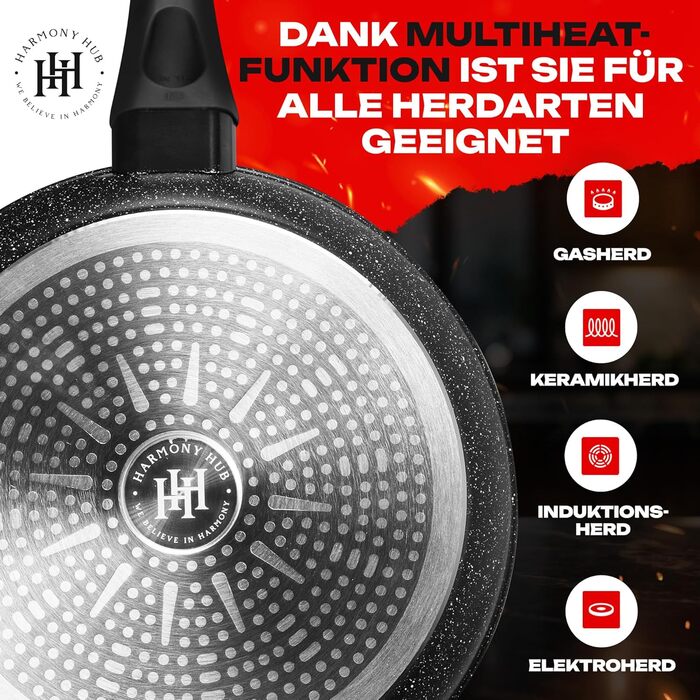 Сковорода HARMONY HUB 28 см з антипригарним покриттям, індукційна з індикатором нагріву, для всіх типів плит, довговічна, без PFOA (Чорна)