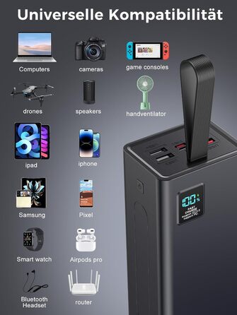 Powerbank Upgrade 70000 mAh: Швидка зарядка 30W PD, 5 виходів USB-C, LED дисплей, портативний зарядний пристрій для iPhone, кемпінгу - Чорний