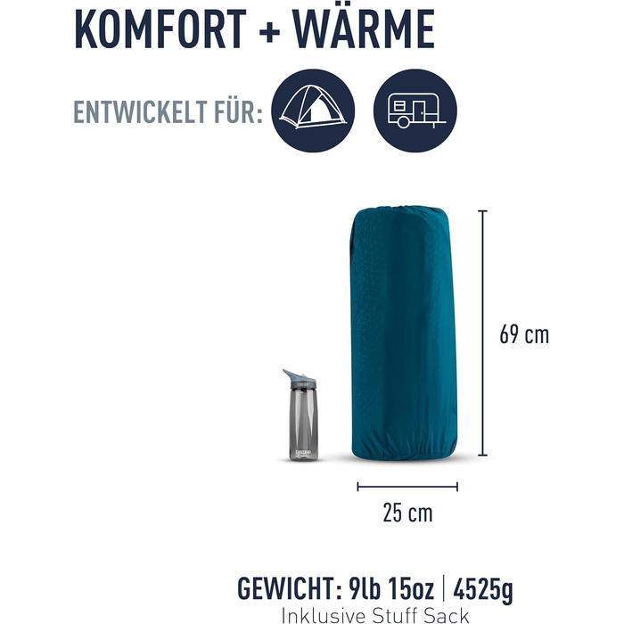 Килимок туристичний Sea to Summit Comfort Light Self Inflating - 2.5 сезони, зелений