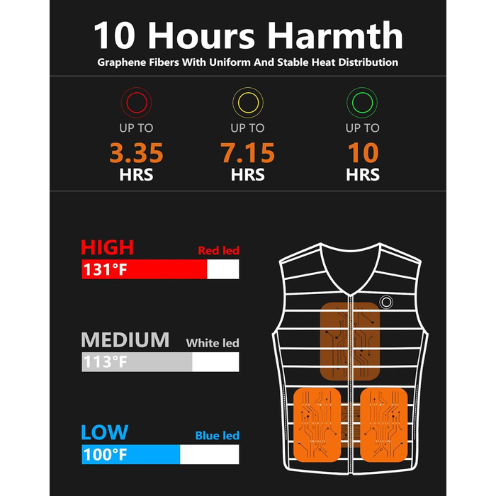 HEWINZE Грілка жилет чоловіча з акумулятором 7.4V - теплий жилет для полювання та активного відпочинку