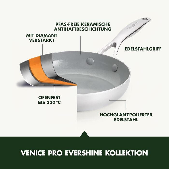 Набір кухонного посуду GreenPan Venice Tri-Ply 7 предметів: каструлі та сковороди з нержавіючої сталі, антипригарне покриття, без PFAS, для індукційних плит, сумісний з духовкою, сріблястий