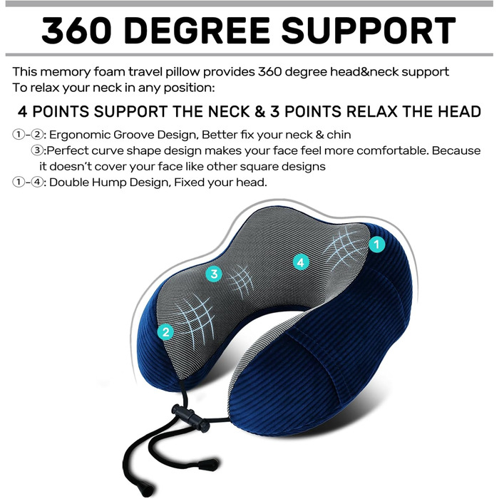 Подушка для шиї у літак 2 шт. Memory Foam, м'яка та підтримуюча, для подорожей, сну, авто, поїздів та дому (Блакитний та Сірий)