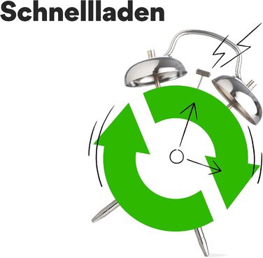 Зарядний пристрій для акумуляторів GP Charge&Save AA AAA з USB-C, 4 слоти, швидка зарядка, LED-індикатор, компактний дизайн