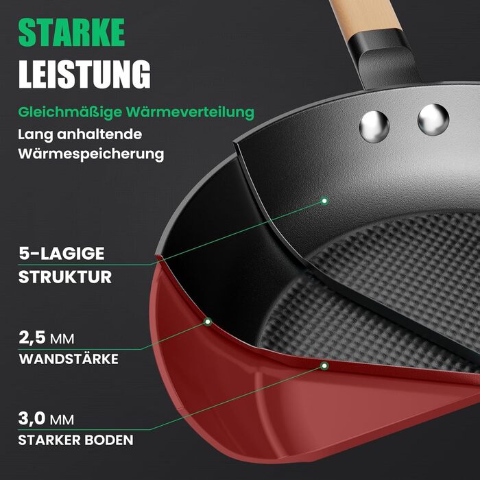 Чавунна сковорода YUTANN для індукції, газу та електроплит (20/24/28 см). Без PFOA/PFAS. З антипригарним покриттям