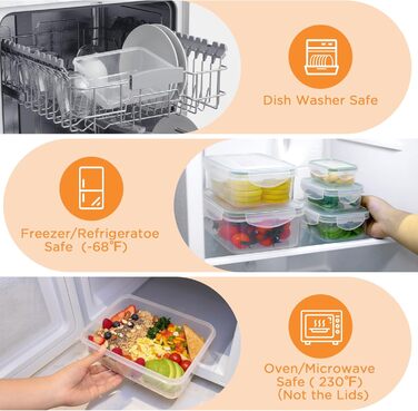 Набір контейнерів для зберігання їжі AiQInu 5 шт. з кришкою, BPA-Free, PP (1.5L+1L+0.5L+0.24L+0.12L), прозорі, для холодильника та мікрохвильової печі