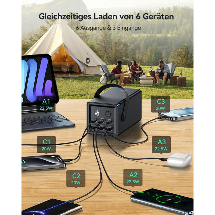 Power Bank Rocoren 50000mAh з 6 портами USB (USB-C та USB-A) для кемпінгу та подорожей. Швидка зарядка 67.5W. Сумісний з iPhone, iPad, планшетами. Чорний