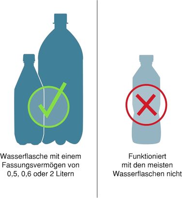 Автокрісло для собак Kurgo Rover, чорно-синій колір, до 9 кг, з автогуртком, проста установка